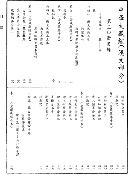 File:《中華大藏經》 第30冊 目録 (1).png