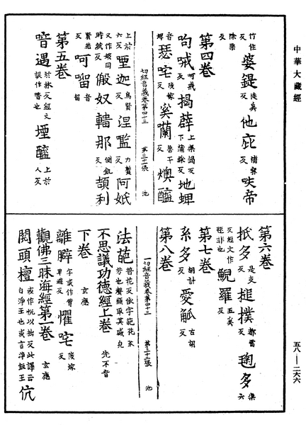 File:《中華大藏經》 第58冊 第0266頁.png