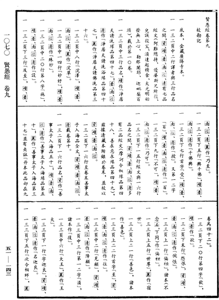 File:《中華大藏經》 第51冊 第143頁.png