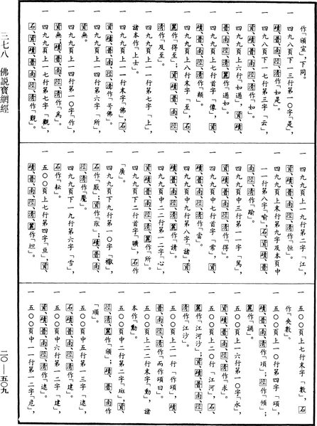 File:《中華大藏經》 第20冊 第0509頁.png