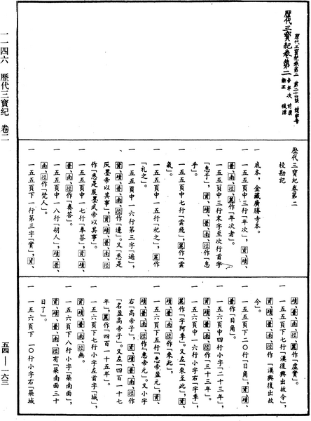 File:《中華大藏經》 第54冊 第163頁.png