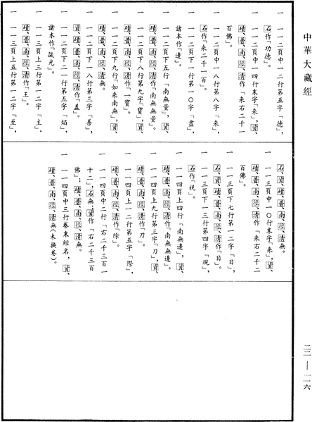 File:《中華大藏經》 第22冊 第116頁.png