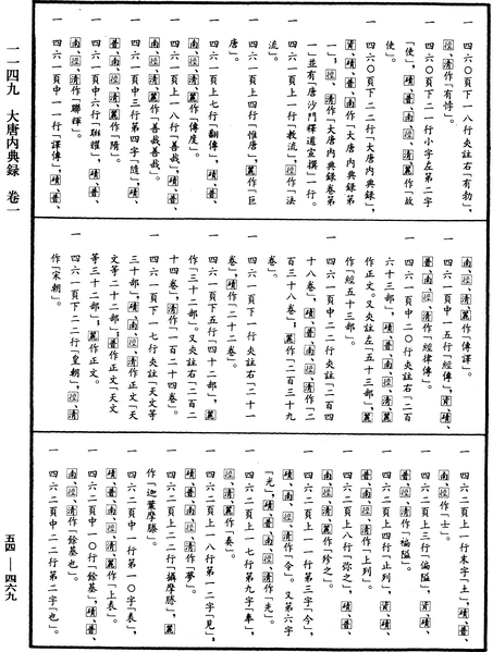 File:《中華大藏經》 第54冊 第469頁.png