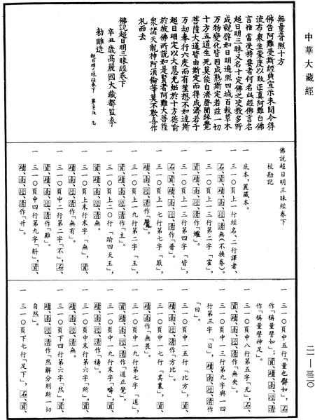 File:《中華大藏經》 第21冊 第320頁.png