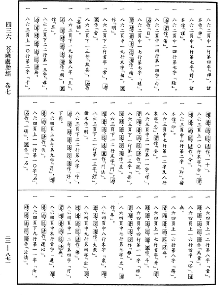 File:《中華大藏經》 第22冊 第871頁.png