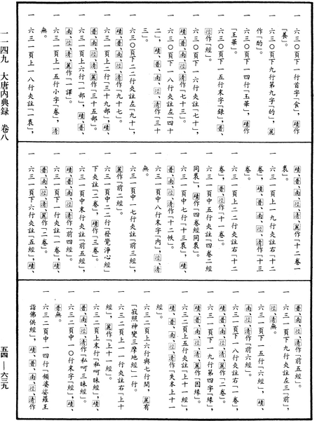 File:《中華大藏經》 第54冊 第639頁.png