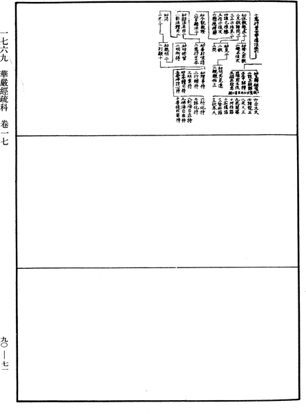 File:《中華大藏經》 第90冊 第071頁.png