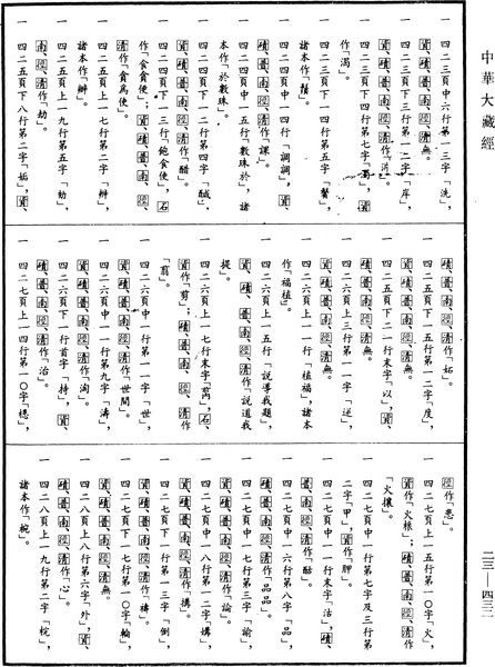 File:《中華大藏經》 第23冊 第432頁.png