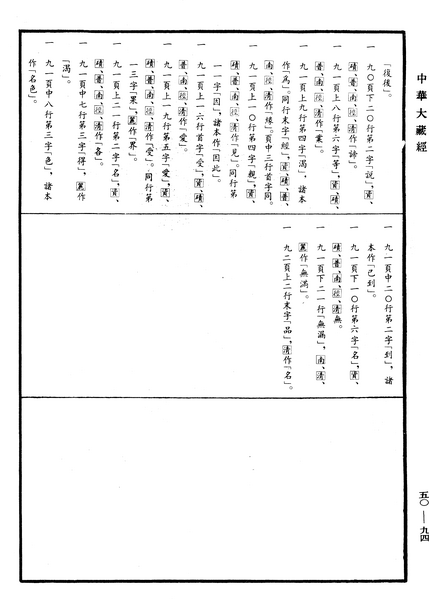File:《中華大藏經》 第50冊 第094頁.png