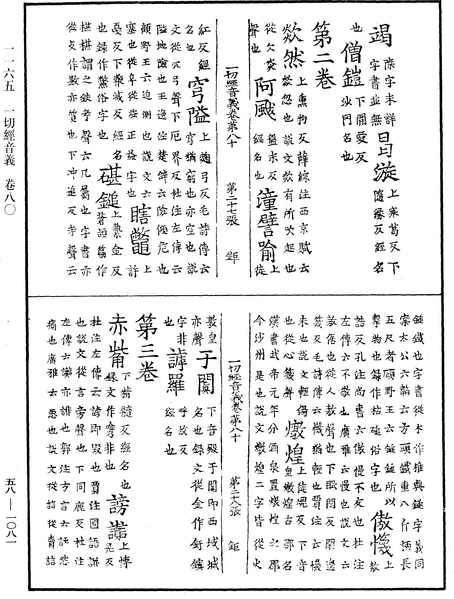 File:《中華大藏經》 第58冊 第1081頁.png