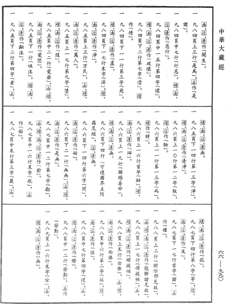 File:《中華大藏經》 第66冊 第990頁.png