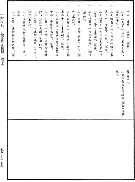 File:《中華大藏經》 第75冊 第279頁.png