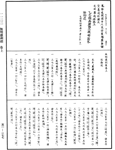 File:《中華大藏經》 第52冊 第377頁.png