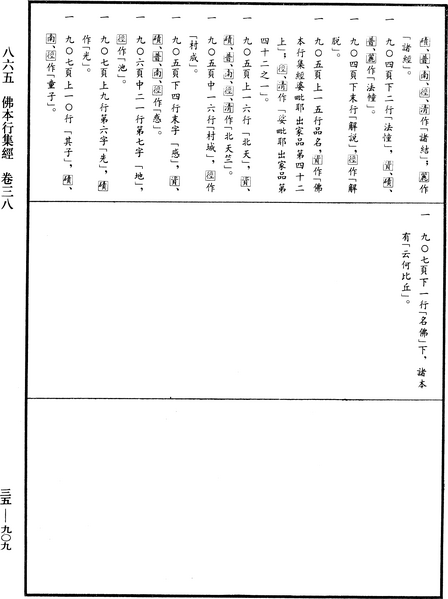 File:《中華大藏經》 第35冊 第0909頁.png