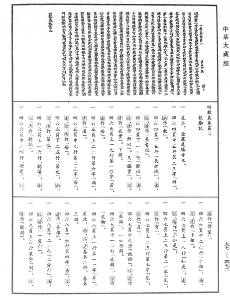 File:《中華大藏經》 第97冊 第472頁.png