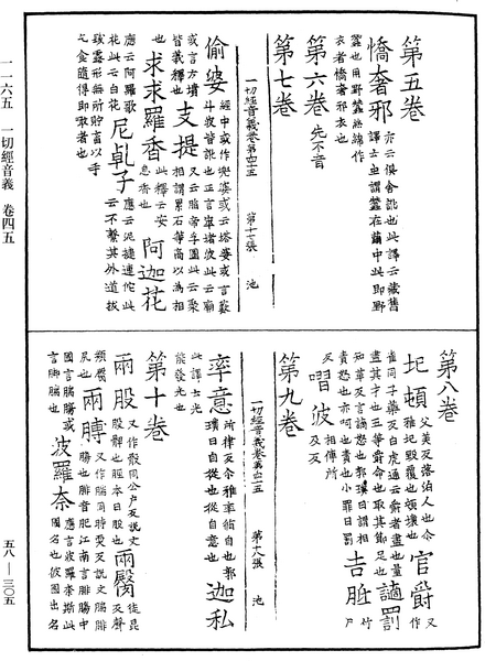 File:《中華大藏經》 第58冊 第0305頁.png