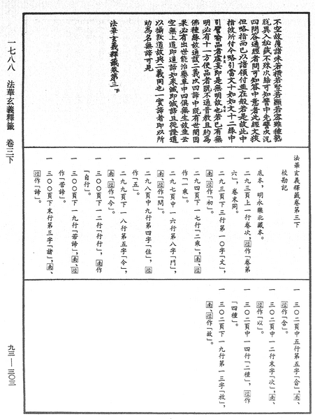 File:《中華大藏經》 第93冊 第303頁.png
