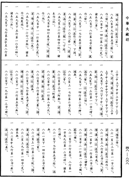 File:《中華大藏經》 第48冊 第0868頁.png