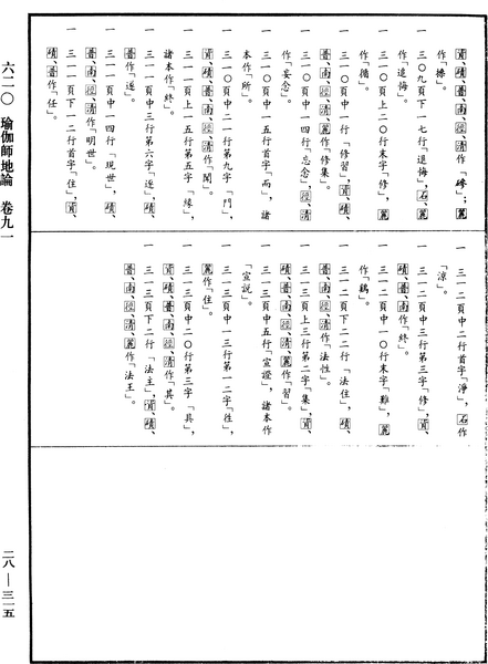 File:《中華大藏經》 第28冊 第0315頁.png