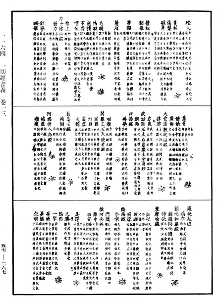 File:《中華大藏經》 第57冊 第0267頁.png