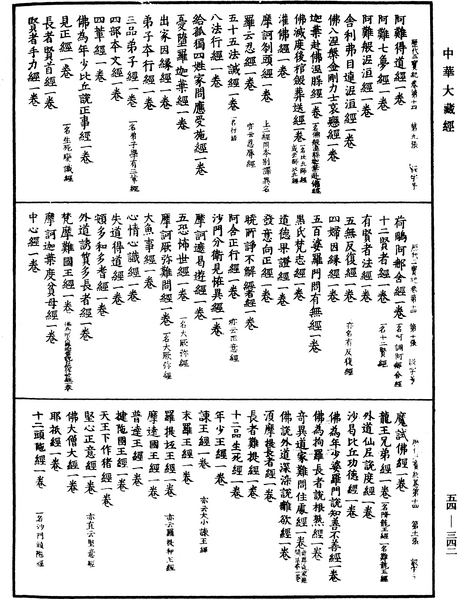 File:《中華大藏經》 第54冊 第342頁.png
