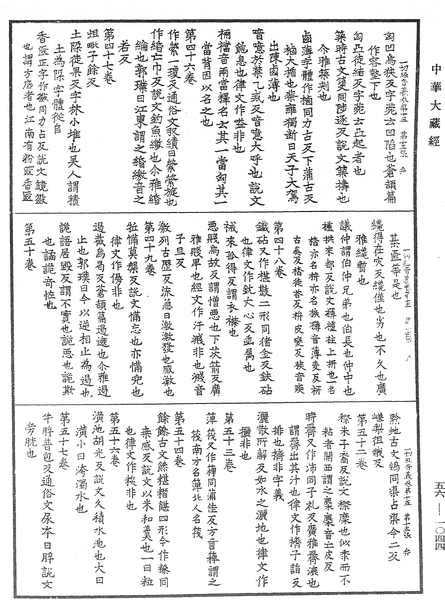 File:《中華大藏經》 第56冊 第1044頁.png