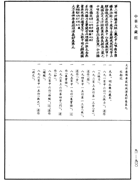 File:《中華大藏經》 第91冊 第0900頁.png