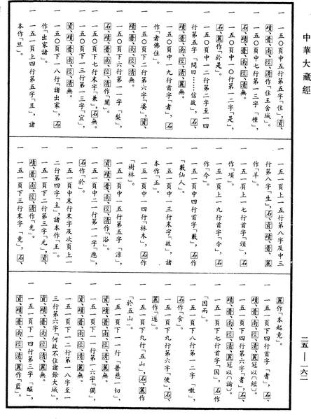 File:《中華大藏經》 第25冊 第162頁.png