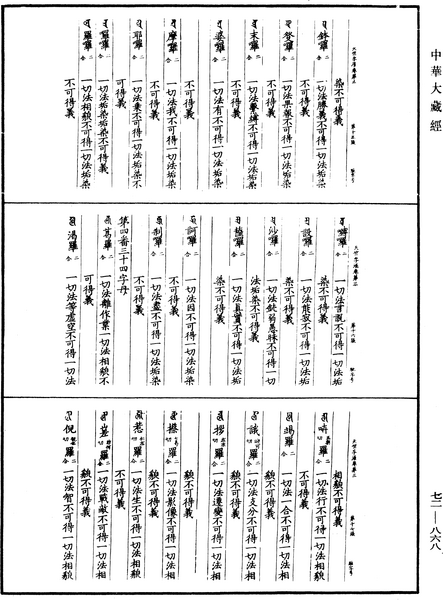 File:《中華大藏經》 第72冊 第868頁.png