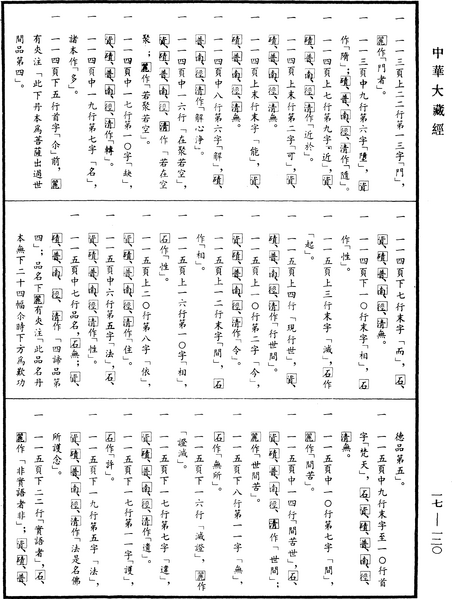 File:《中華大藏經》 第17冊 第120頁.png