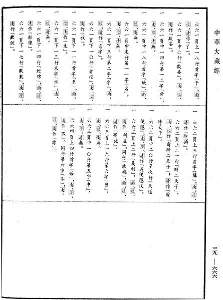 File:《中華大藏經》 第39冊 第0666頁.png