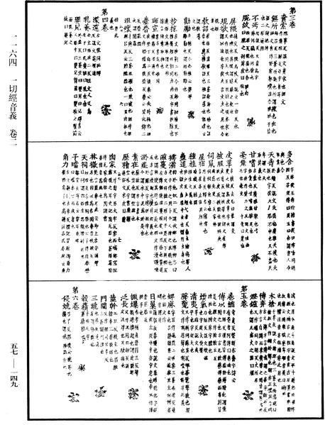 File:《中華大藏經》 第57冊 第0149頁.png