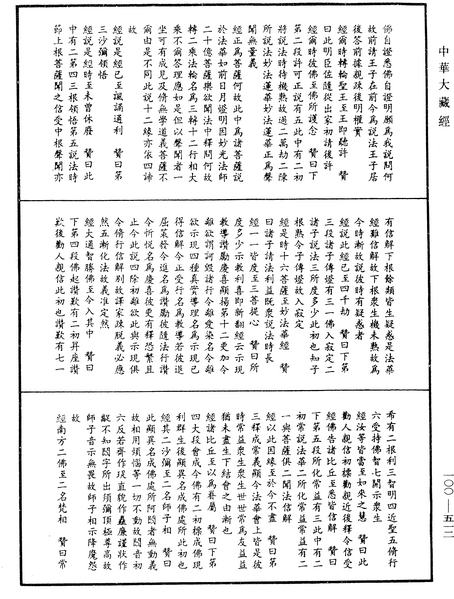 File:《中華大藏經》 第100冊 第512頁.png