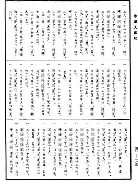 File:《中華大藏經》 第50冊 第304頁.png