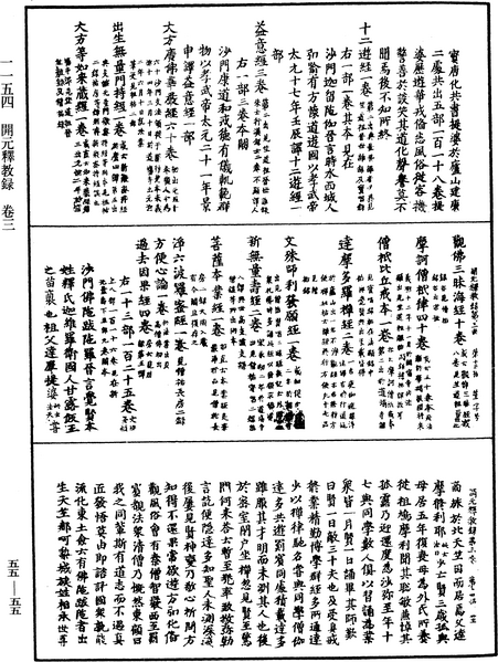File:《中華大藏經》 第55冊 第055頁.png