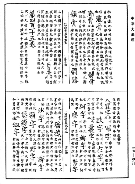 File:《中華大藏經》 第57冊 第0480頁.png