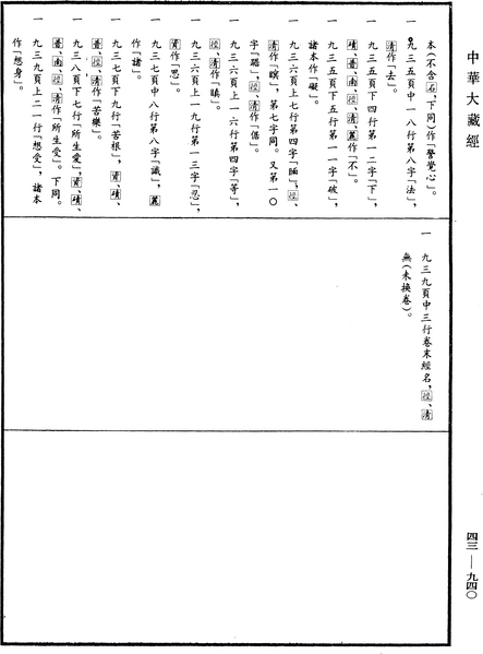 File:《中華大藏經》 第43冊 第940頁.png