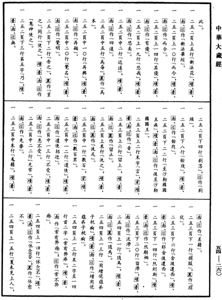 File:《中華大藏經》 第54冊 第260頁.png
