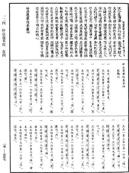 File:《中華大藏經》 第15冊 第557頁.png