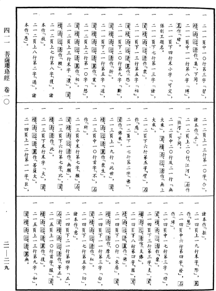 File:《中華大藏經》 第21冊 第219頁.png