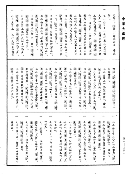 File:《中華大藏經》 第52冊 第732頁.png