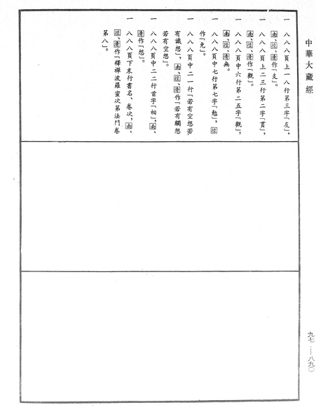 File:《中華大藏經》 第97冊 第890頁.png