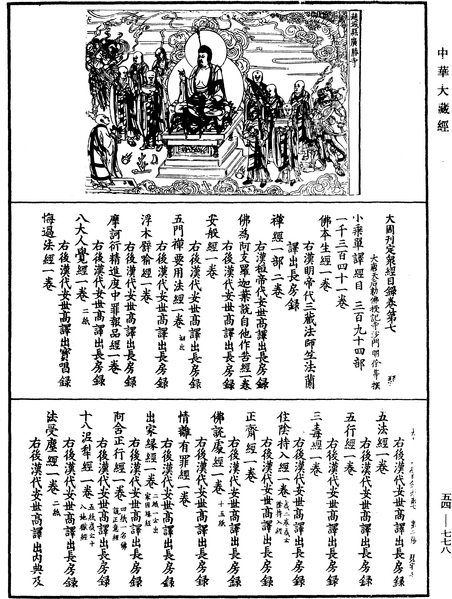 File:《中華大藏經》 第54冊 第778頁.png
