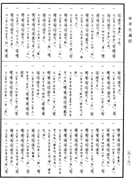 File:《中華大藏經》 第16冊 第082頁.png