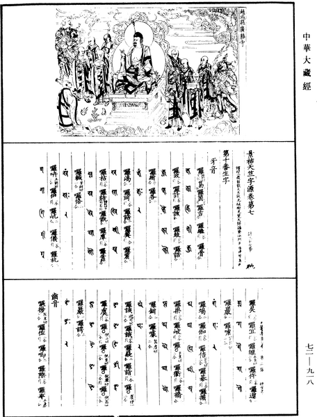File:《中華大藏經》 第72冊 第918頁.png