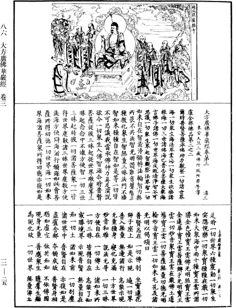 File:《中華大藏經》 第12冊 第025頁.png