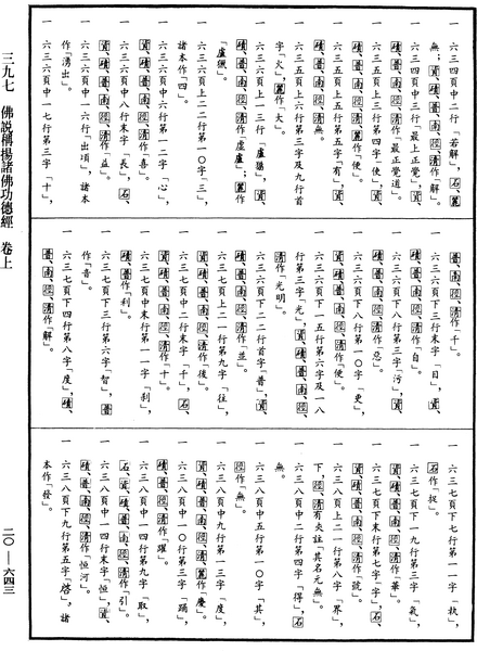 File:《中華大藏經》 第20冊 第0643頁.png