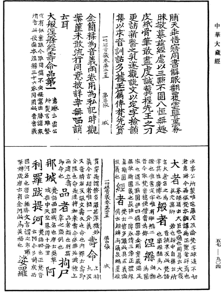 File:《中華大藏經》 第57冊 第0904頁.png