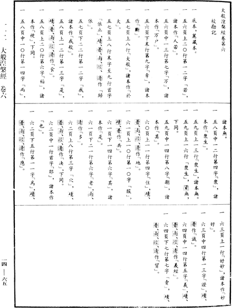 File:《中華大藏經》 第14冊 第065頁.png