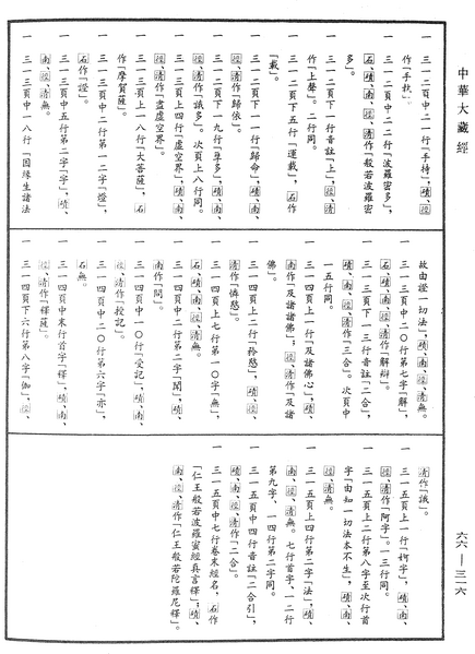 File:《中華大藏經》 第66冊 第316頁.png